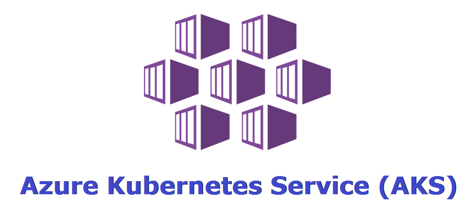 Azure Kubernetes Service Auditing